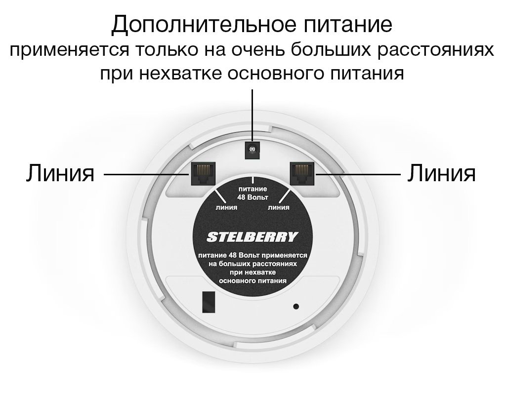 F-251W