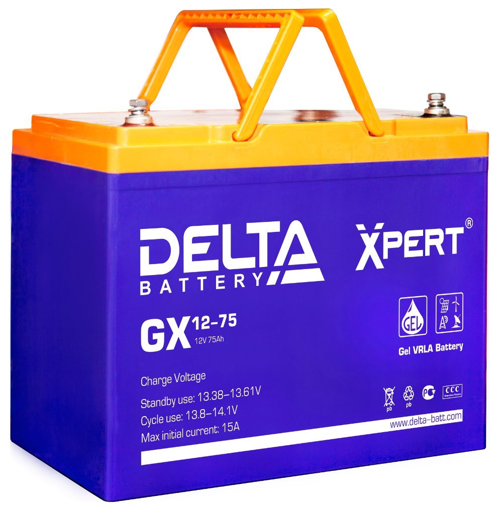 Delta GX 12-75