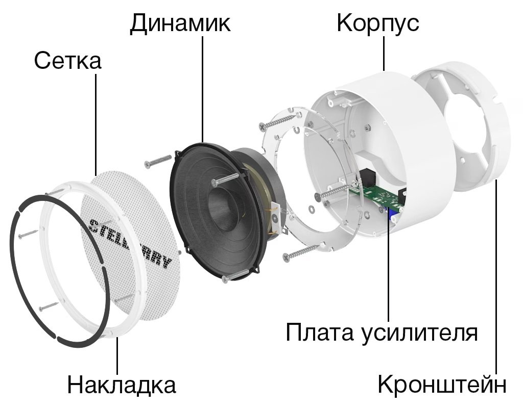 F-251W