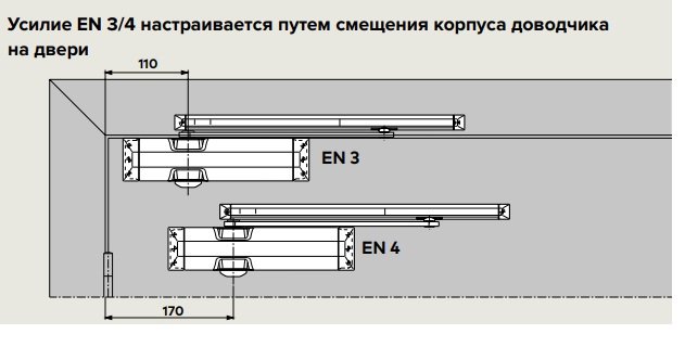 TS90 Impulse (коричневый)