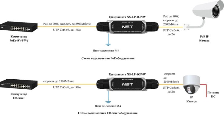 NS-LP-1GP-W-схема.jpg