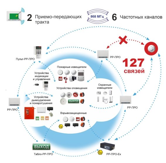 A-S-Дубай выставка картинка1.jpg