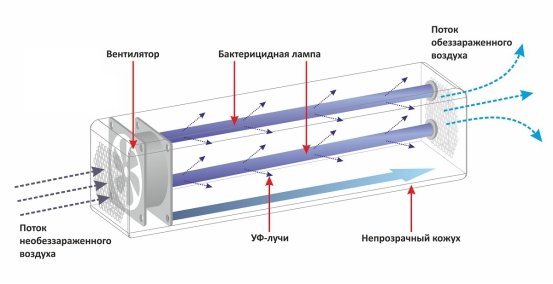 R-ZUBR-2х15-shema.jpg
