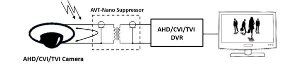 AVT-NanoSuppressor-1.jpg AVT-NanoSuppressor-1.jpg