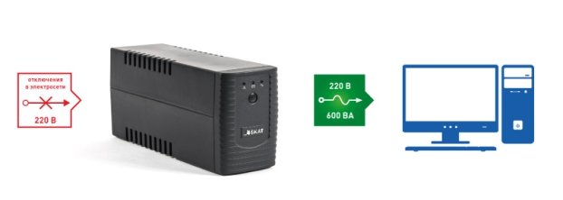 SKAT-UPS-600-350-shema.jpg SKAT-UPS-600-350-shema.jpg