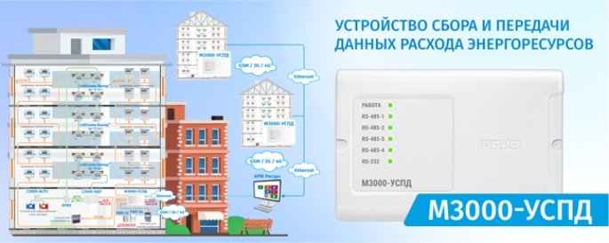 М3000-УСПД-banner.jpg М3000-УСПД-banner.jpg