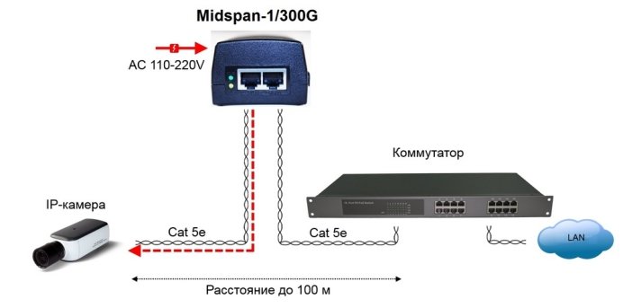 Midspan-1-600G-1.jpg Midspan-1-600G-1.jpg