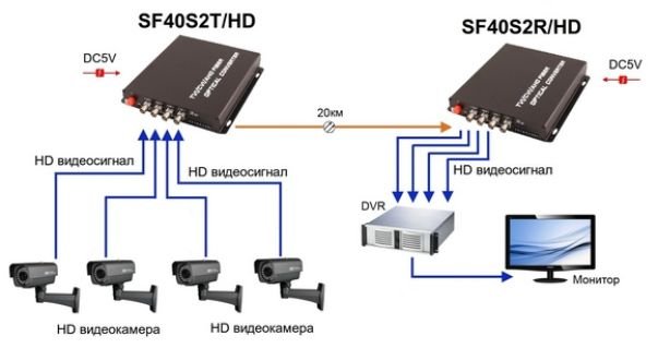 SF40S2T-HD-1.jpg SF40S2T-HD-1.jpg