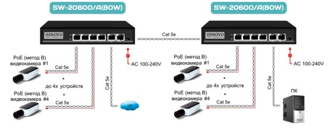 SW-20600-A-80W-схема.jpg