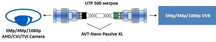AVT-Nano-Passive-XL-sh-1.jpg