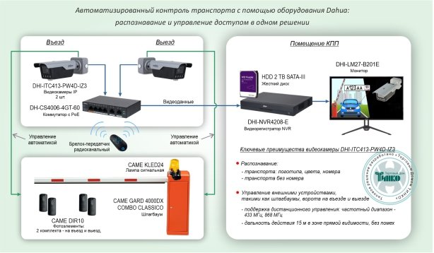 TR-030-новость.jpg