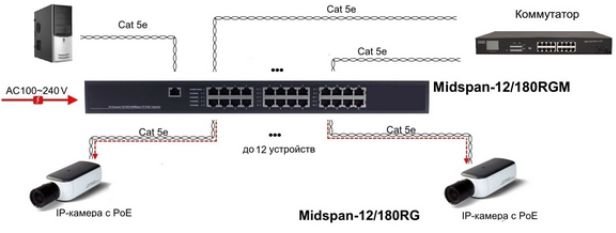 Midspan-8-150RGM-shema.jpg Midspan-8-150RGM-shema.jpg