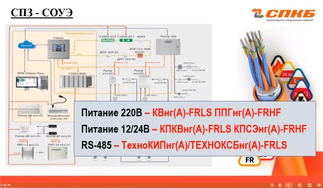 Veb-19-10-2021-СОУЭ.jpg Veb-19-10-2021-СОУЭ.jpg