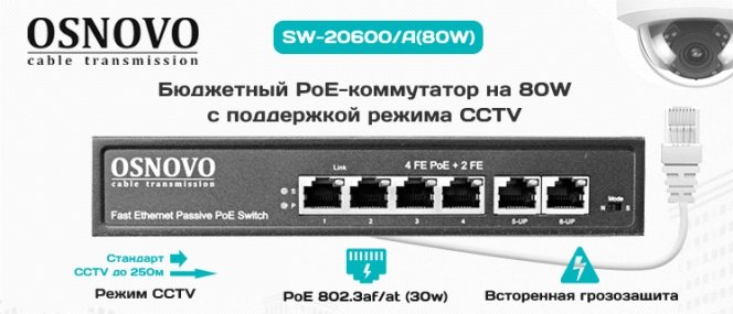 SW-20600-A-80W-баннер.jpg