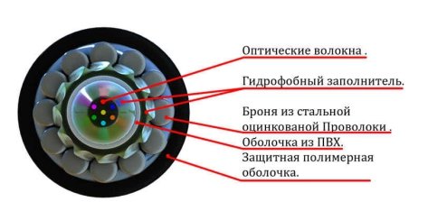 СЛ-ОКПБ.jpg