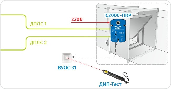 С2000-ПКР-shema1.jpg