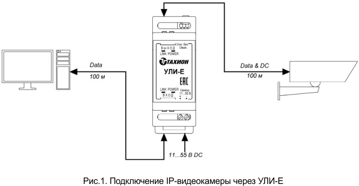 Схема подключения-1