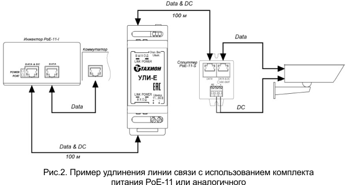 Схема подключения-2