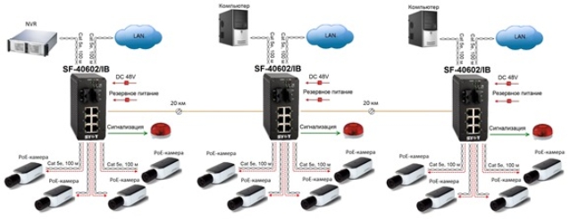 Схема подключения SF-40602-IB