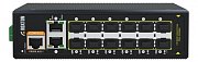 MNS-1008S2G / Управляемый оптический коммутатор