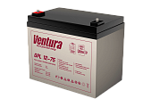 Ventura GPL 12-75