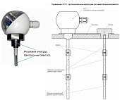 УКУ-1 v2 исполнение с резьбой