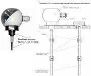 УКУ-1 v2 исполнение с резьбой / Устройство контроля уровня жидкости
