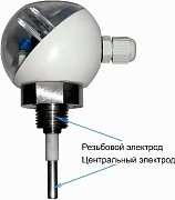 УКУ-1 v2 / Устройство контроля уровня жидкости