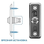 SPRUT Exit Button-81M (975) / Кнопка выхода