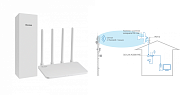 DS-4G-5/4KIT AC1200-POE / Комплект усиления интернета
