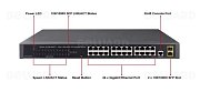 GS-4210-24T2S / Коммутатор 24-портовый