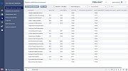 PERCo-WM01 (безНДС) / Модуль "Учет рабочего времени"